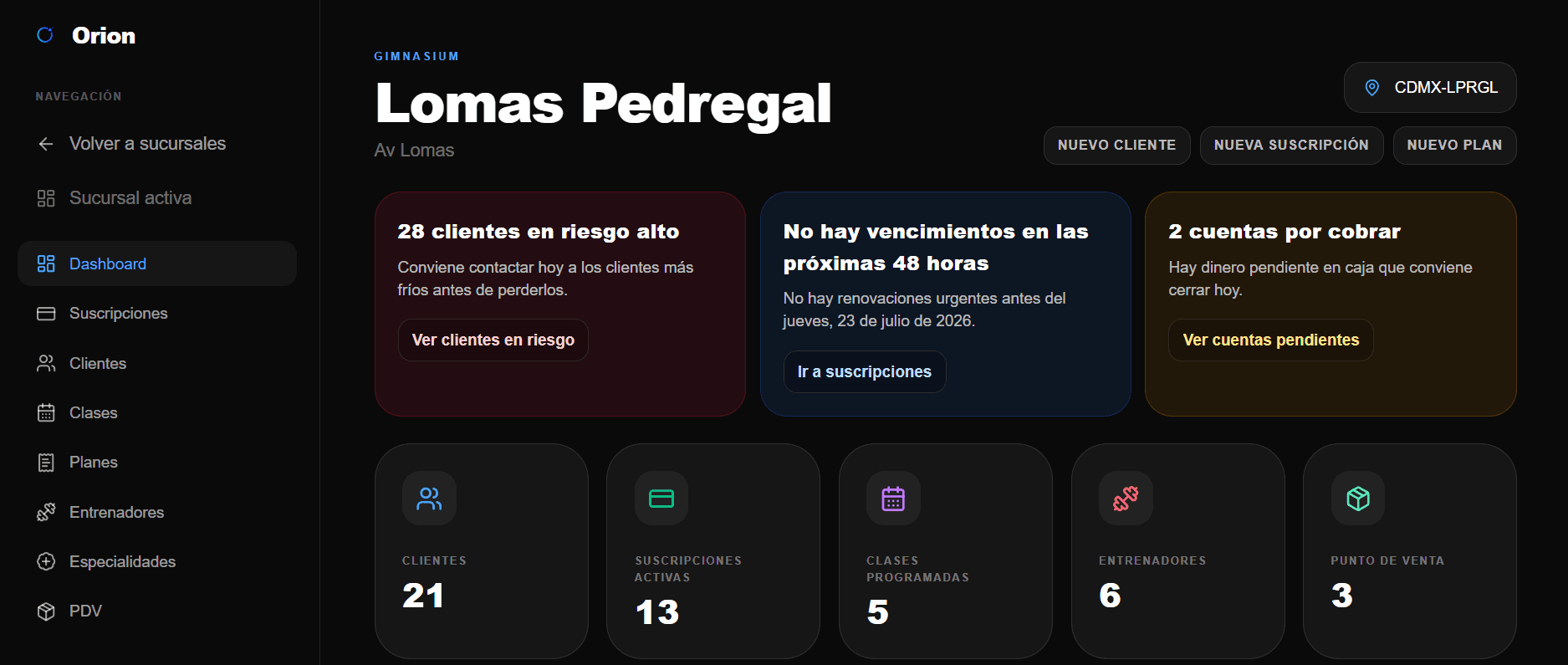 Dashboard real de Orion